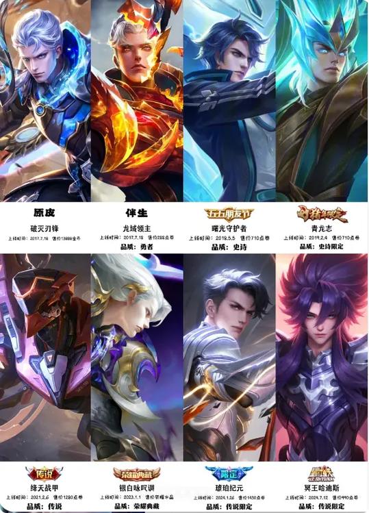铠皮肤手感排行缩略图