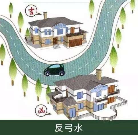水系法水好还是力水好缩略图
