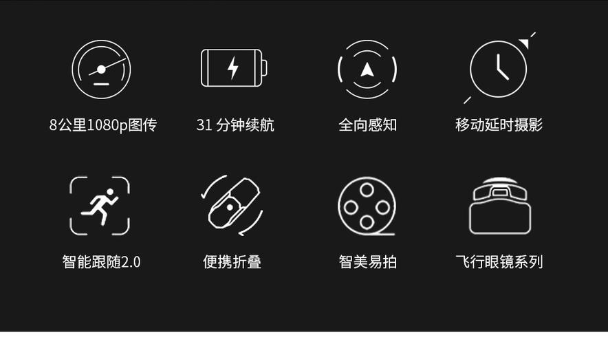 大疆御2pro遥控器按键图解