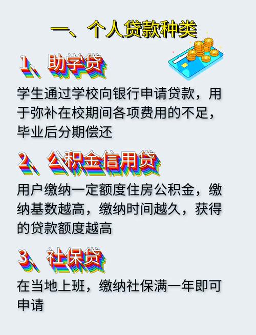 应届毕业生贷款