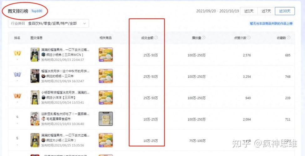 抖音带货连接爆单技巧