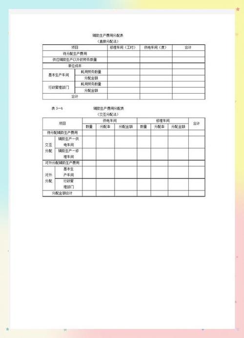 辅助生产成本交互分配法