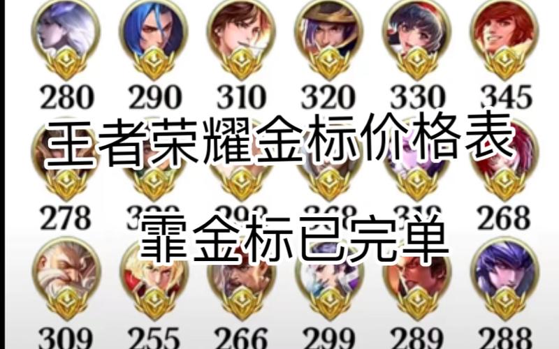 王者金