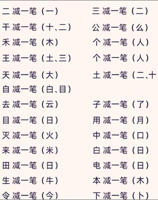 字加一笔变新字游戏