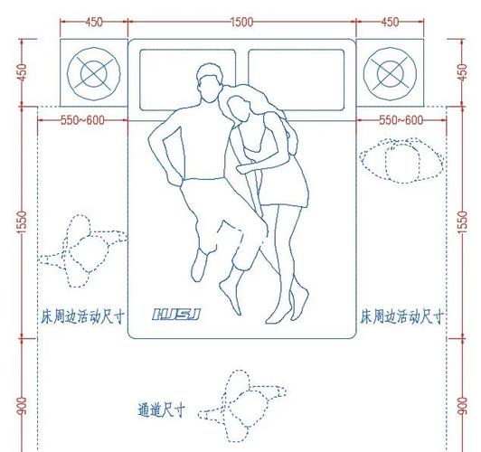 买的双人被一般是多大