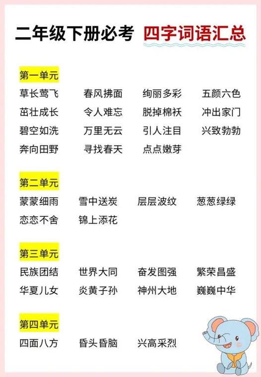 二年级四字词语100个