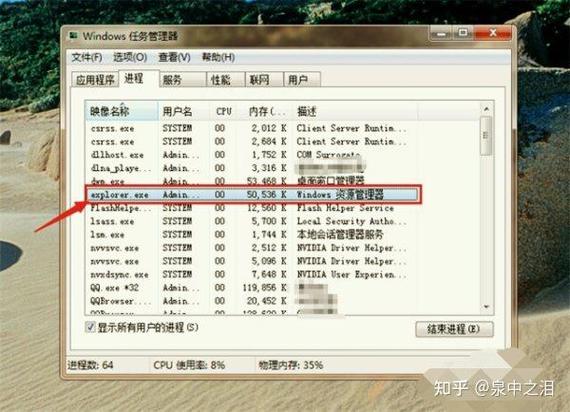 电脑开机后输入密码后黑屏