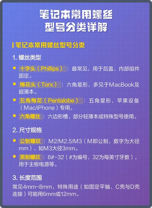笔记本螺丝怎么看型号