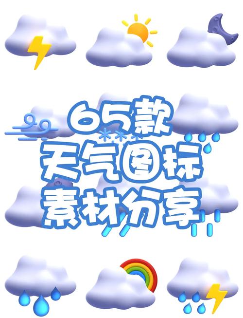 几何天气