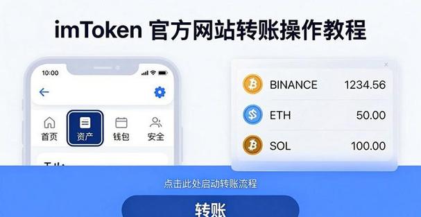 比特币转移资产