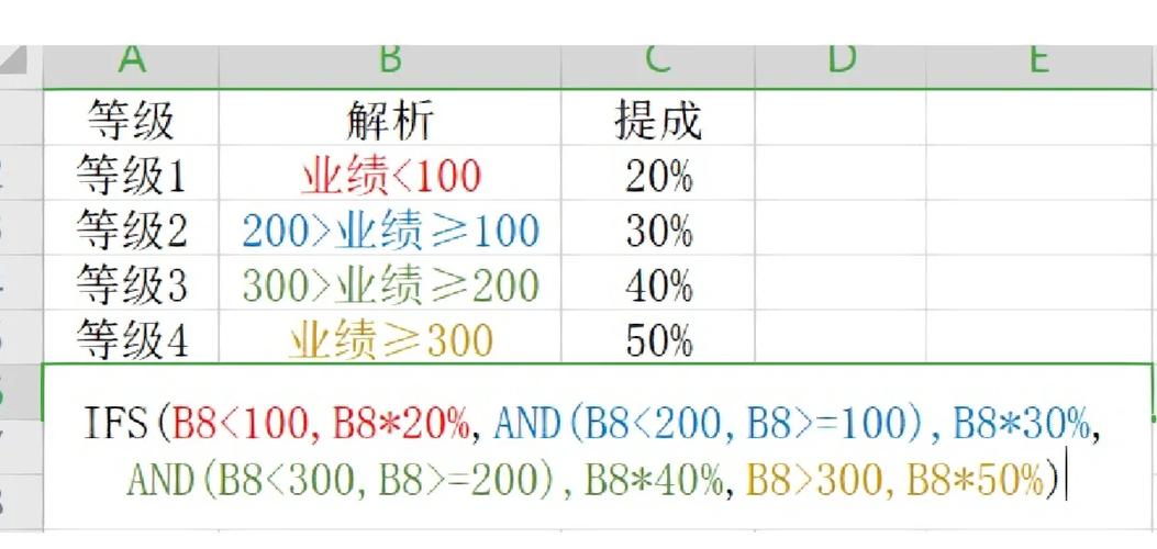 算订单提成用什么函数