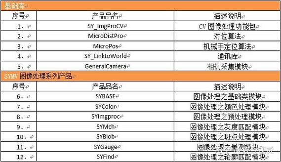 软件特色功能说明