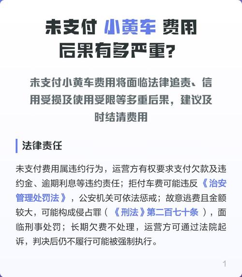小黄车没有付款怎么办后果怎么样图标