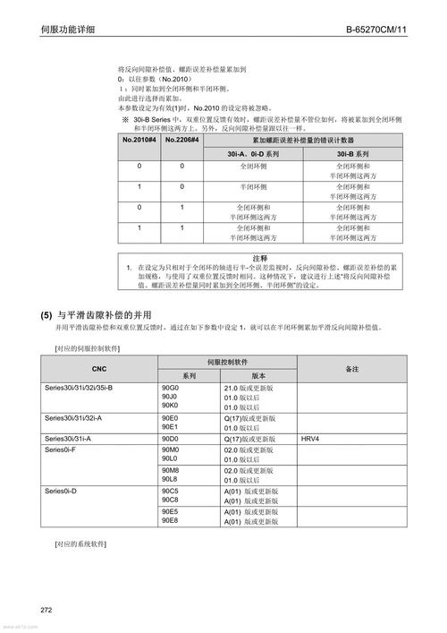 clicli老版本说明