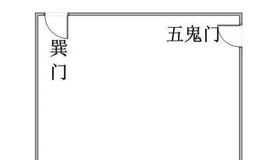 表鬼门和里鬼门的区别