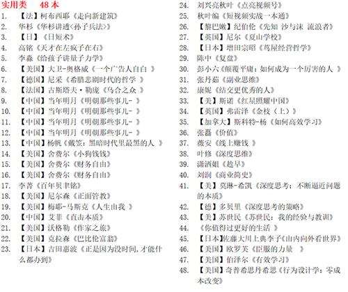 八下必读书目人教版2020