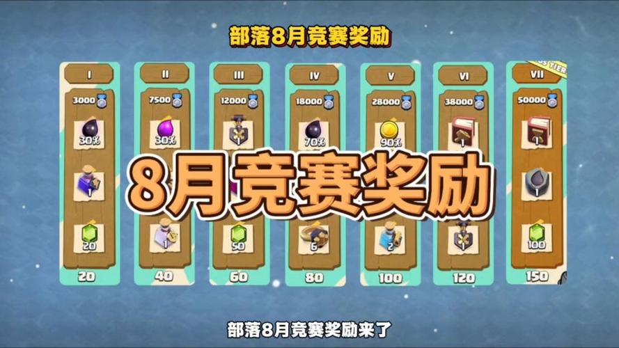 部落竞赛被踢有奖励吗?