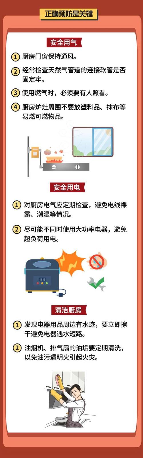 注意用电用火安全提示