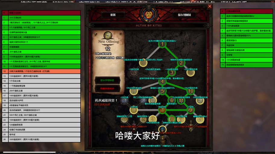 暗黑三荒废的墓地大臣的祭坛