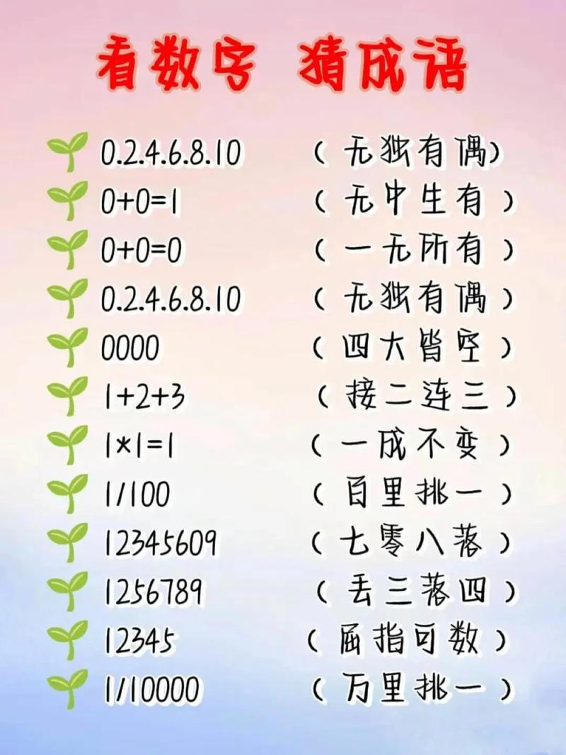 麻婆打一个数字
