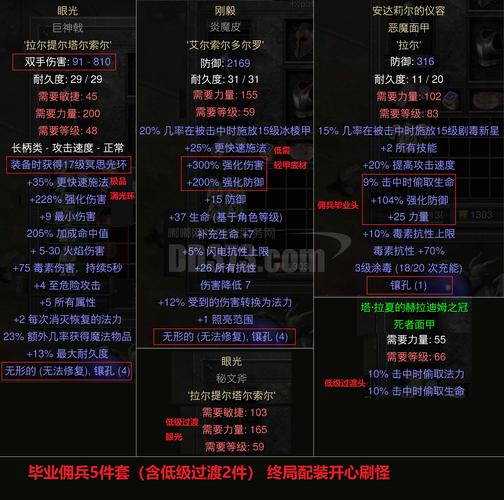 大学生版木之守护攻略全部