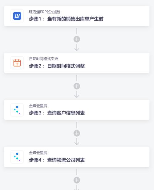 旺店通客服电话