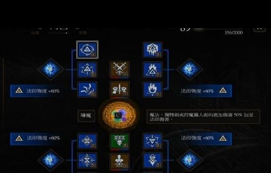 巫师3装备等级低了怎么办