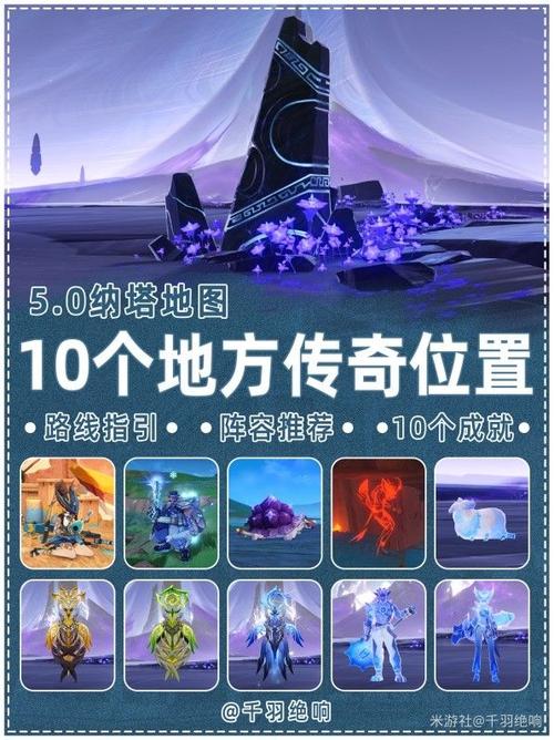 原神脚本现状