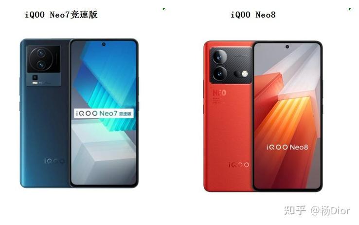 neo8和neo7竞速版买哪个