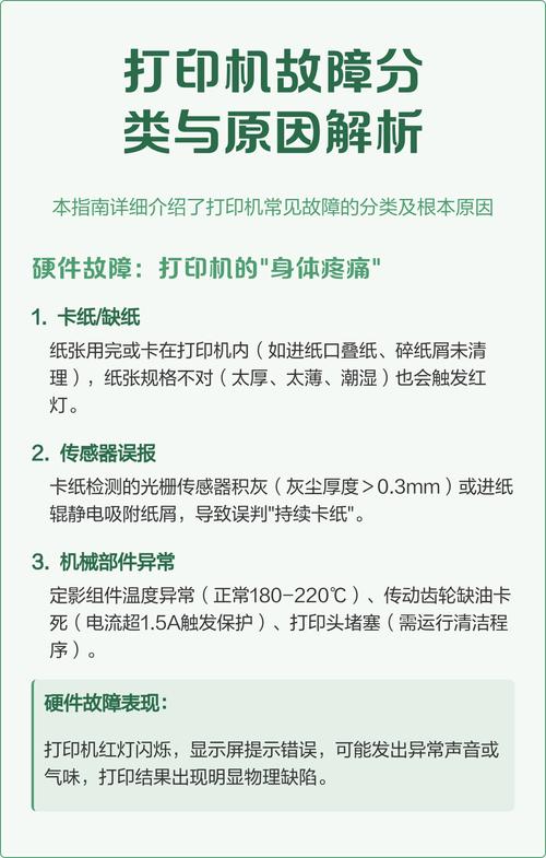 打印显示打印机已暂停是什么原因