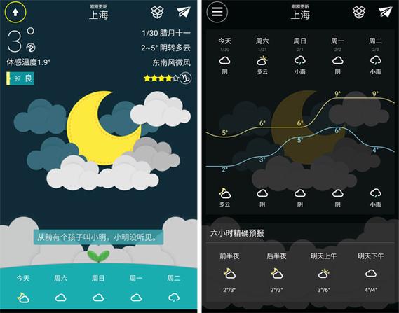 华为闹钟播报天气预报缩略图