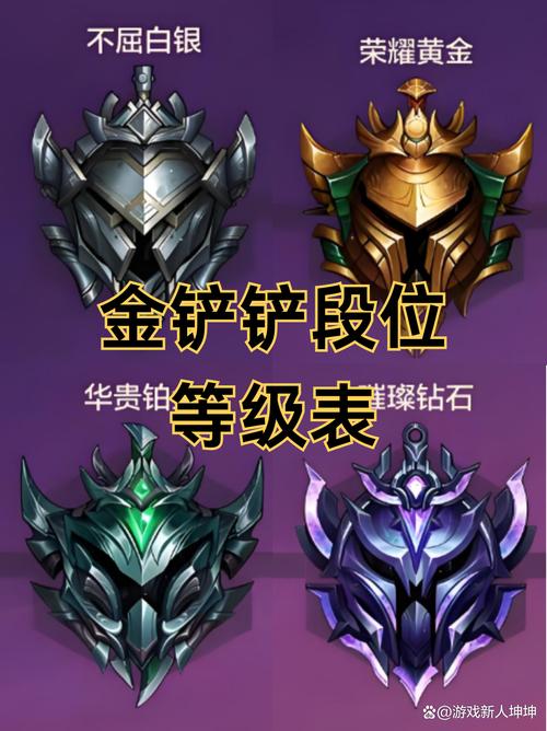 金铲铲的排位段位