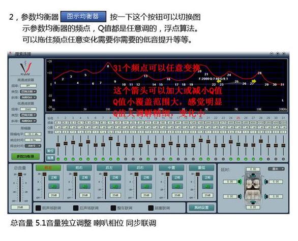 低音炮延时一般调多少