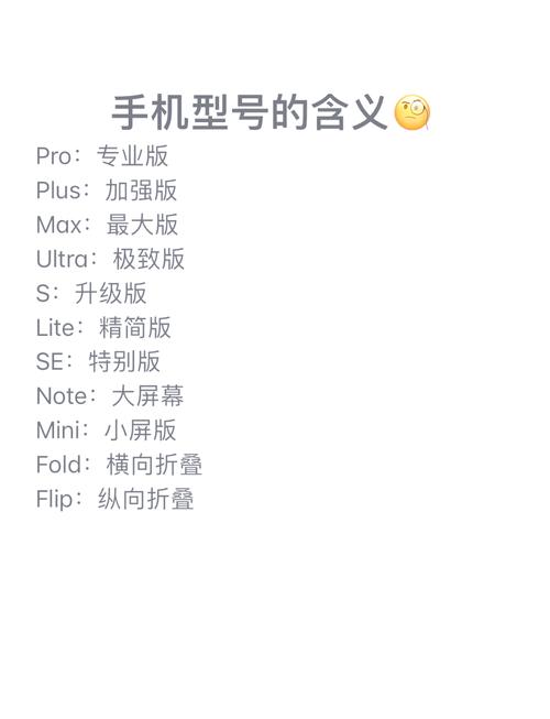手机id是什么意思啊缩略图