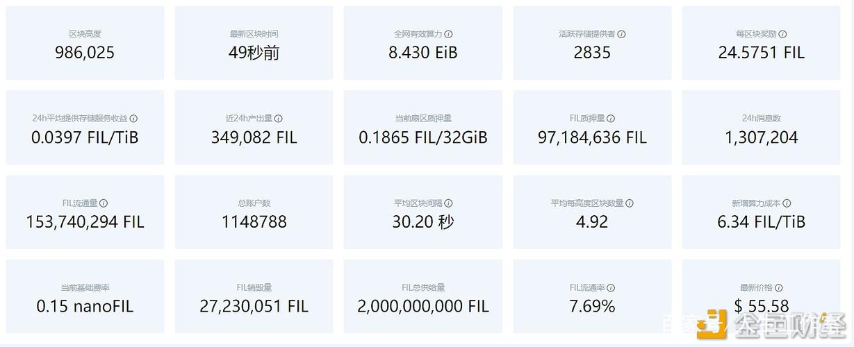 filecoin云算力缩略图