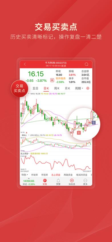 通达信股票官方下载app缩略图