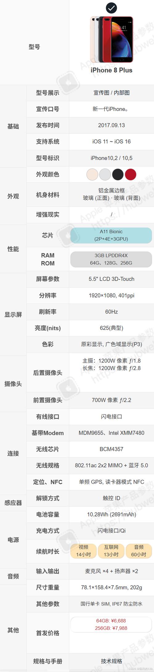 苹果8plus参数配置表