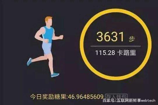这个趣步走路赚钱是真是假