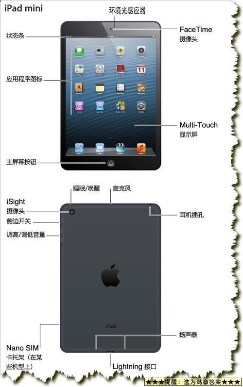 ipad口令是什么