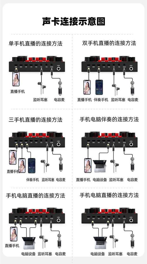 v8直播声卡怎么连接手机教程外放