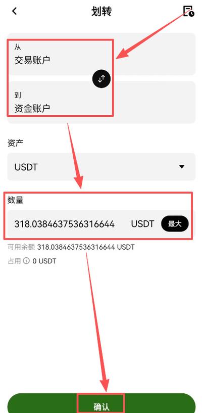 出售前需要将币划转至法币账户