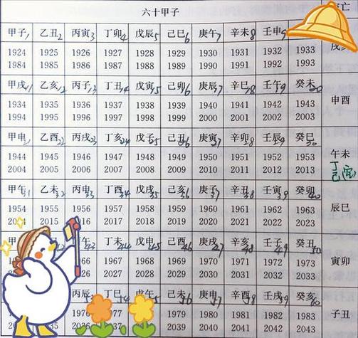 流年·砂BY草本精华