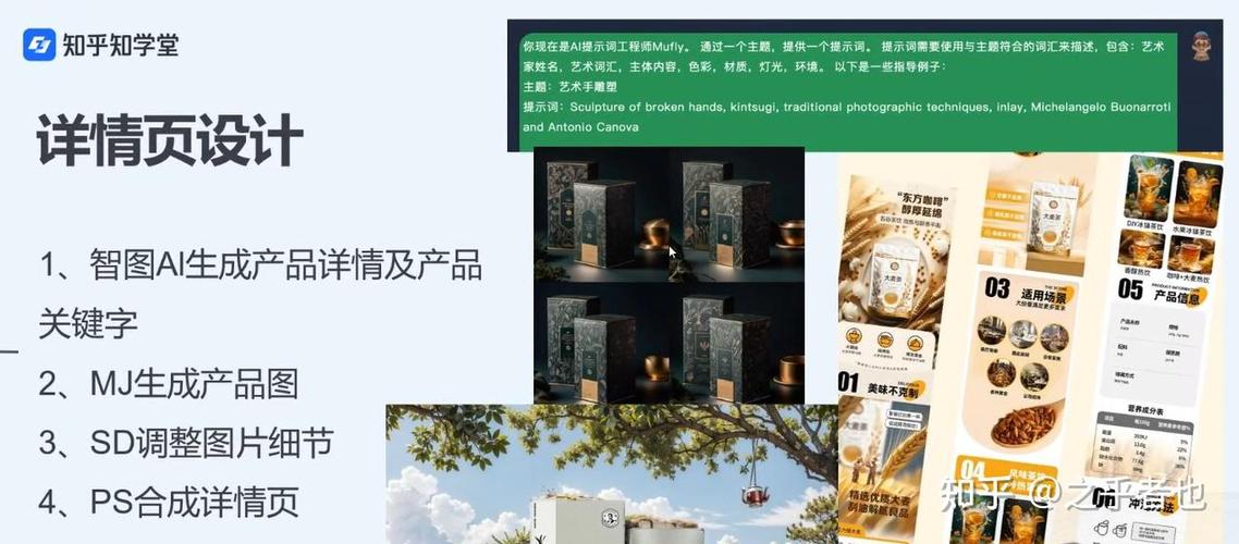 ai一键生成产品详情页缩略图