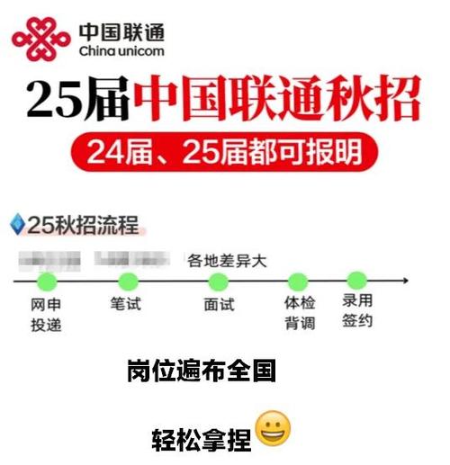 中国联通校招好进吗