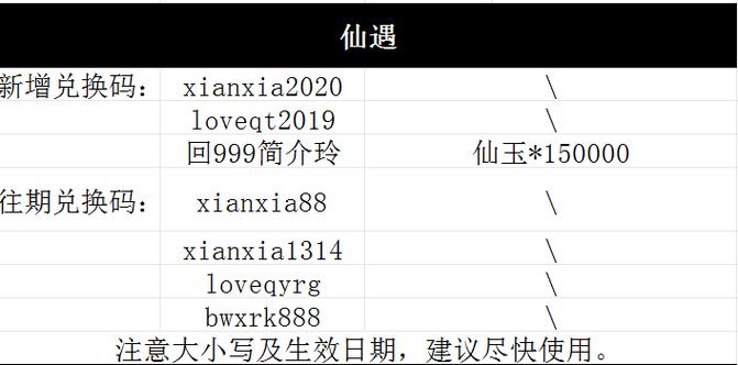 仙遇2026永久礼包码截图