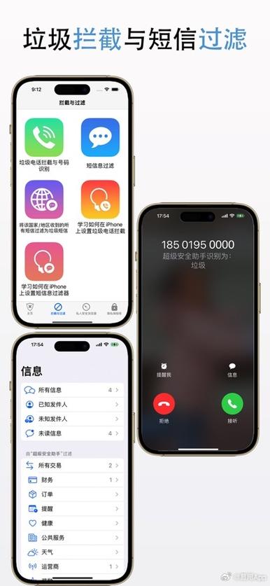 超速安全管家