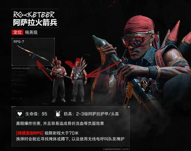 突击小队2各国兵种特点