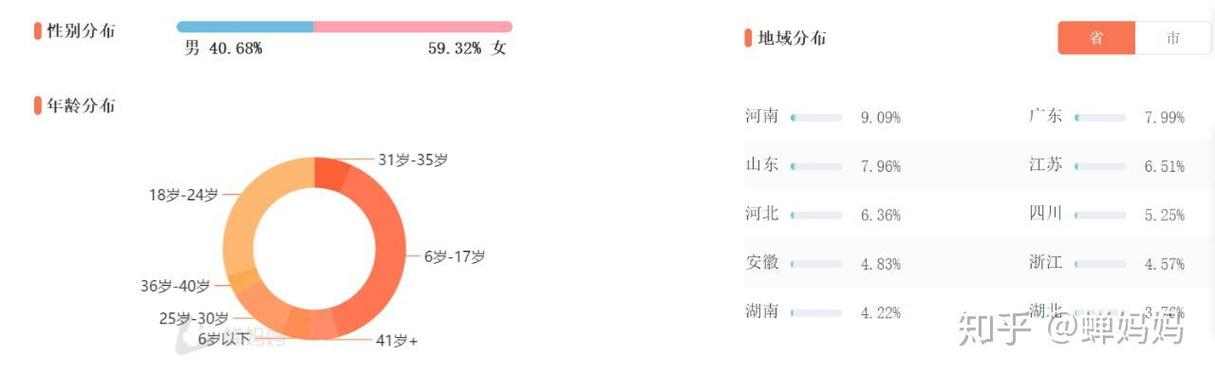 身子突然一抖怎么回事
