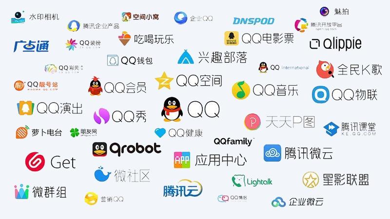 腾讯logo的变迁