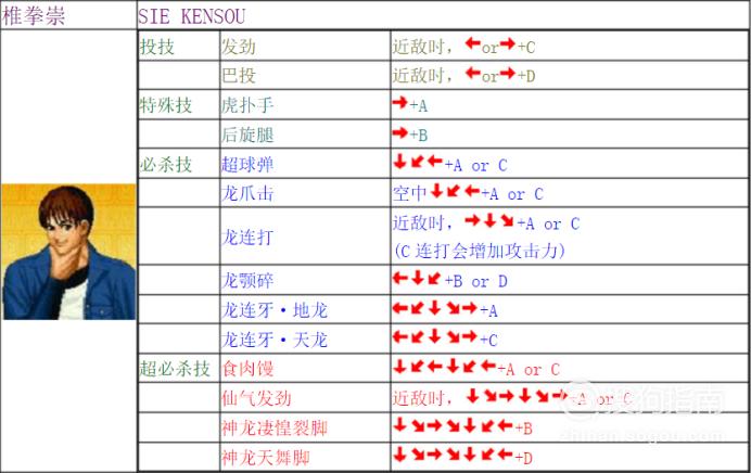 爆骷要什么技能